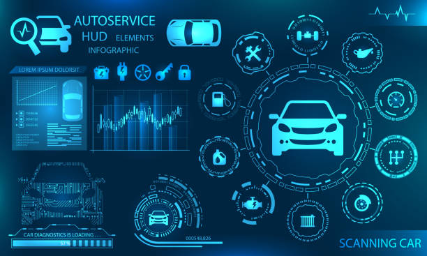 Vehicle Diagnostics and Programming/Coding